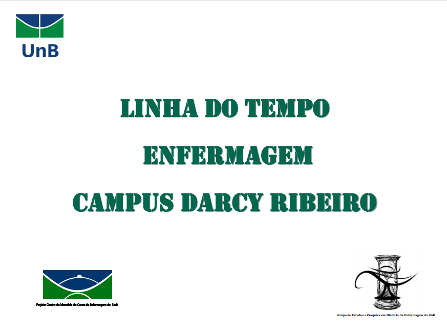 Linha do tempo 1